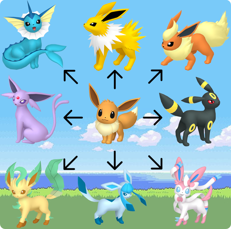 Pokemon and Friends - Evolution Add On screenshot