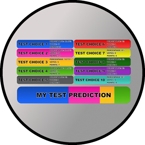 Multi Polls & Predictions screenshot