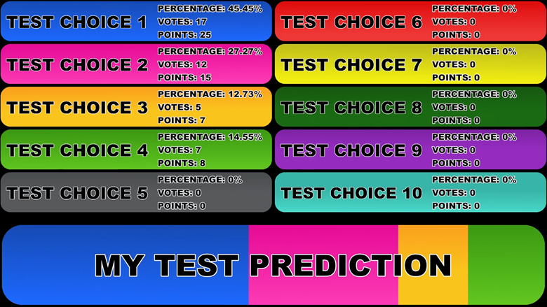 Multi Polls & Predictions screenshot