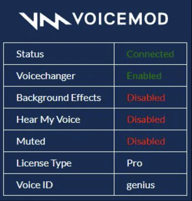 Voicemod Bridge Interface